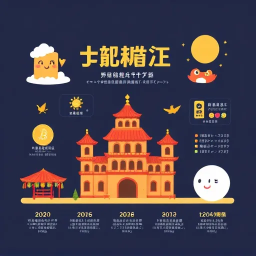 想用加密貨幣領首儲優惠？小心避開這幾種洗碼量詐騙